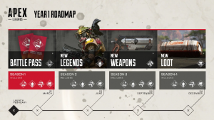 Feuille de route Apex Legends