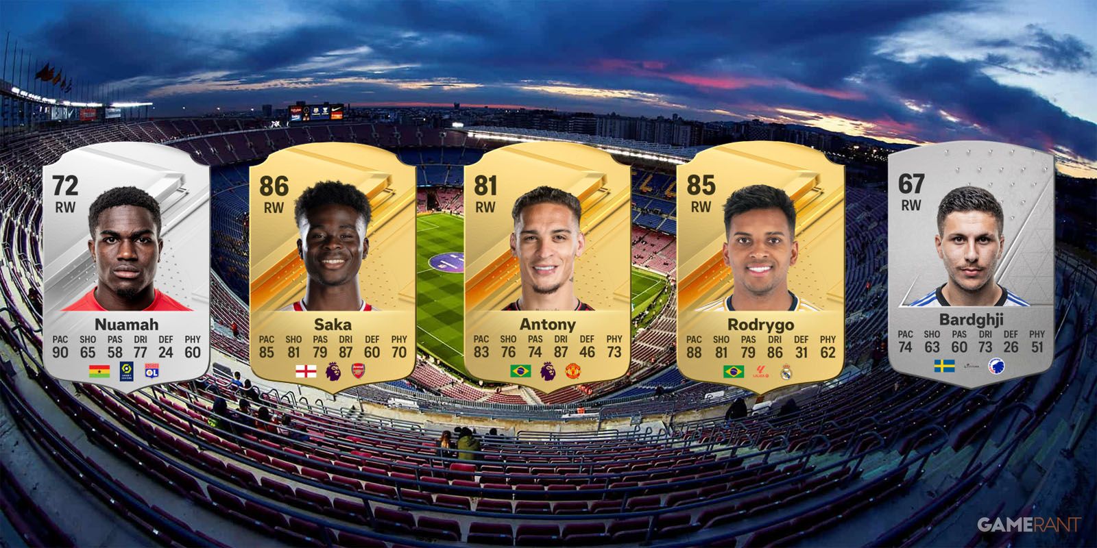 Les meilleurs jeunes ailiers droits dans EA Sports FC 24 (Mode Carrière EA FC les prodiges des