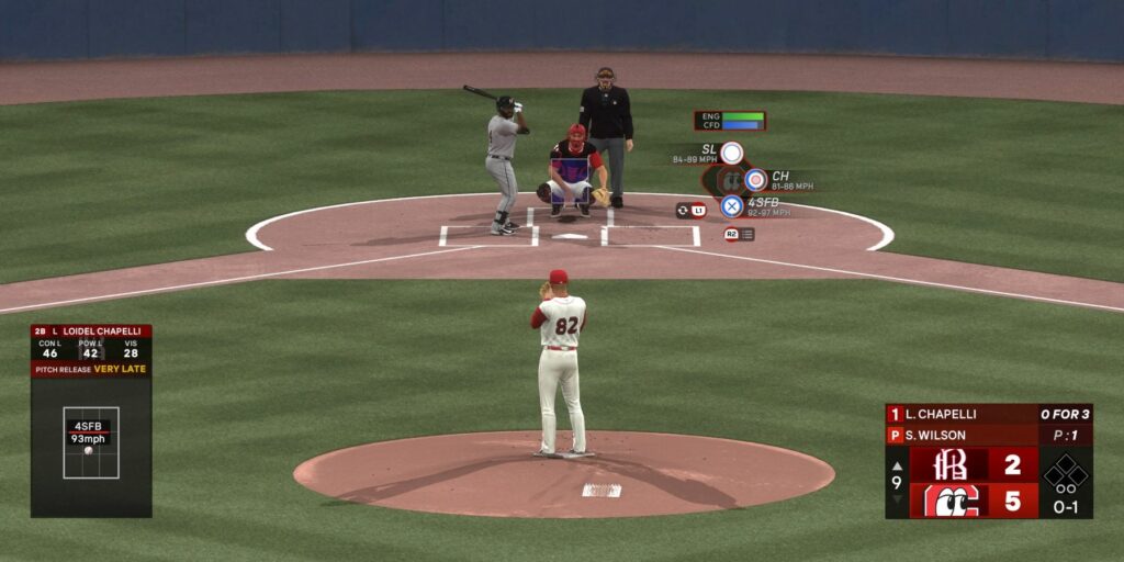 MLB The Show 24 : Les meilleures tactiques de lancer